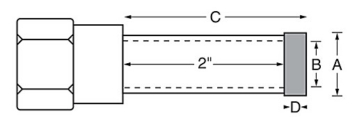 Core Bit Drawing