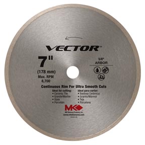 Vector Continuous Rim Blade