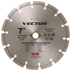 Vector Segmented Rim Blade