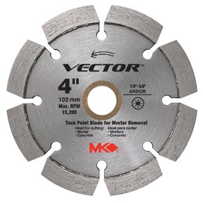 Vector Segmented Rim Blade