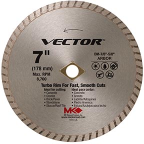 Vector Turbo Rim Blade