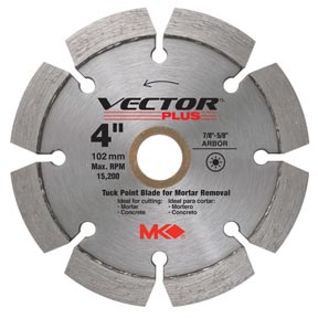 Vector Segmented Rim Blade