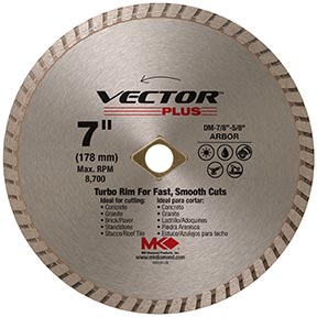 VectorPlus Turbo Rim Blade