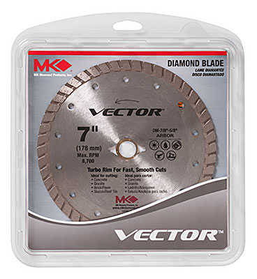 Vector Turbo Rim Blade