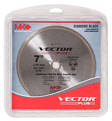 VectorPlus Continuous Rim Blade