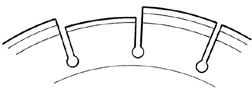 Drawing of Segment Loss on Blade